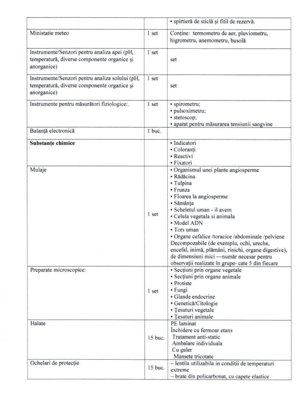 Screenshot 2024-09-03 at 16.04.57.png